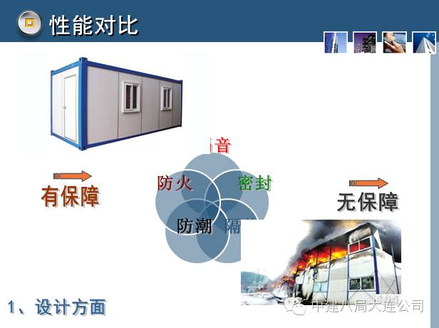 彩钢房鸟瞰图大全_彩钢房鸟瞰图片_彩钢房鸟瞰图