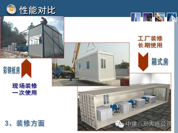 彩钢房鸟瞰图_彩钢房鸟瞰图片_彩钢房鸟瞰图大全