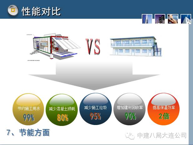 彩钢房鸟瞰图_彩钢房鸟瞰图片_彩钢房鸟瞰图大全