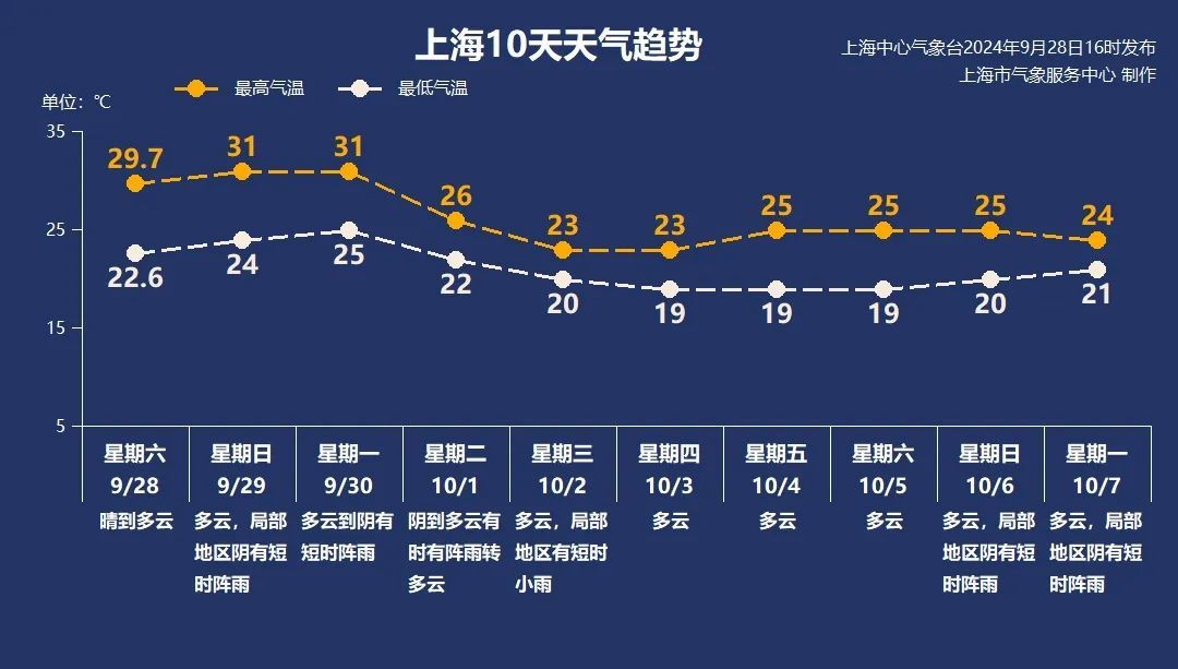 超强台风遇上冷空气_台风降温新一轮冷空气来袭_