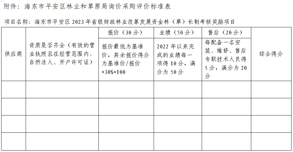 彩钢房报价表格_彩钢房报价表明细表格_彩钢房报价表