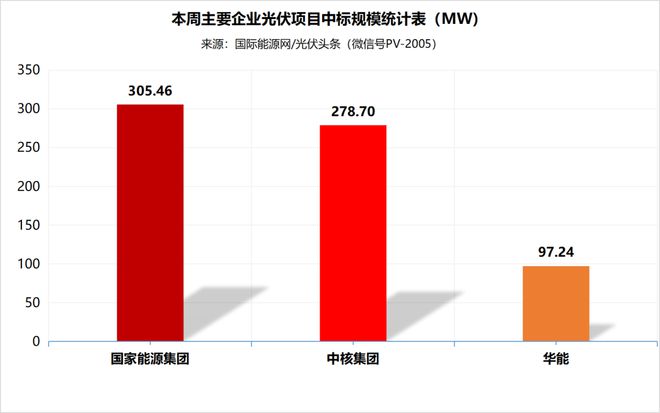 彩钢房施工合同_彩钢合同彩钢房建造合同_彩钢房包工合同范本