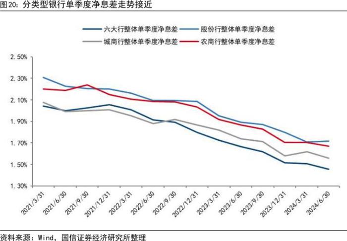 央行稳定房地产__央行稳房价