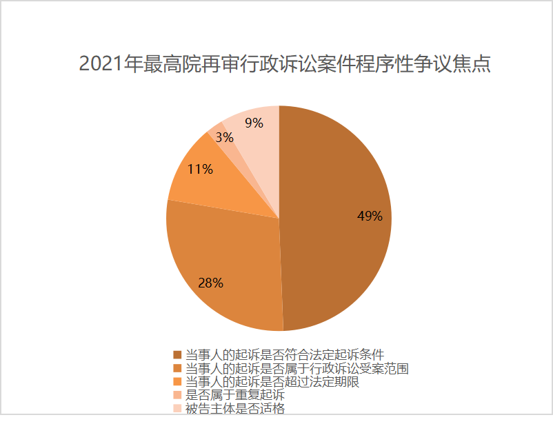 彩钢房拆除多少钱一平方_北京彩钢房价格多少一平_北京彩钢房拆除