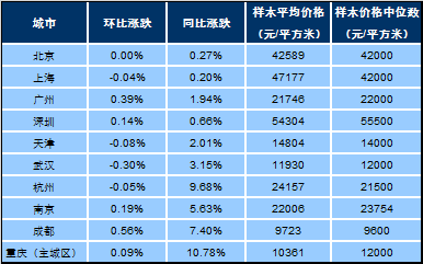 二手沙滩车价钱价格二手沙滩_二手_二手车