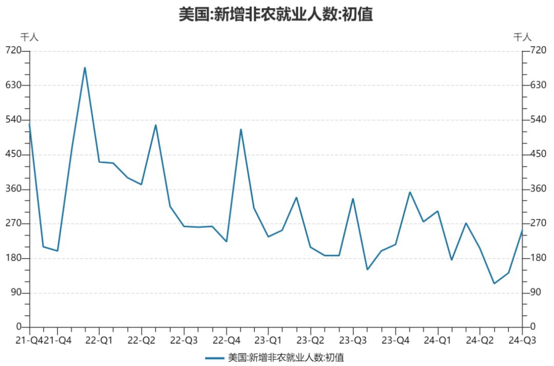 美金降黄金涨__黄金掉价美元涨价