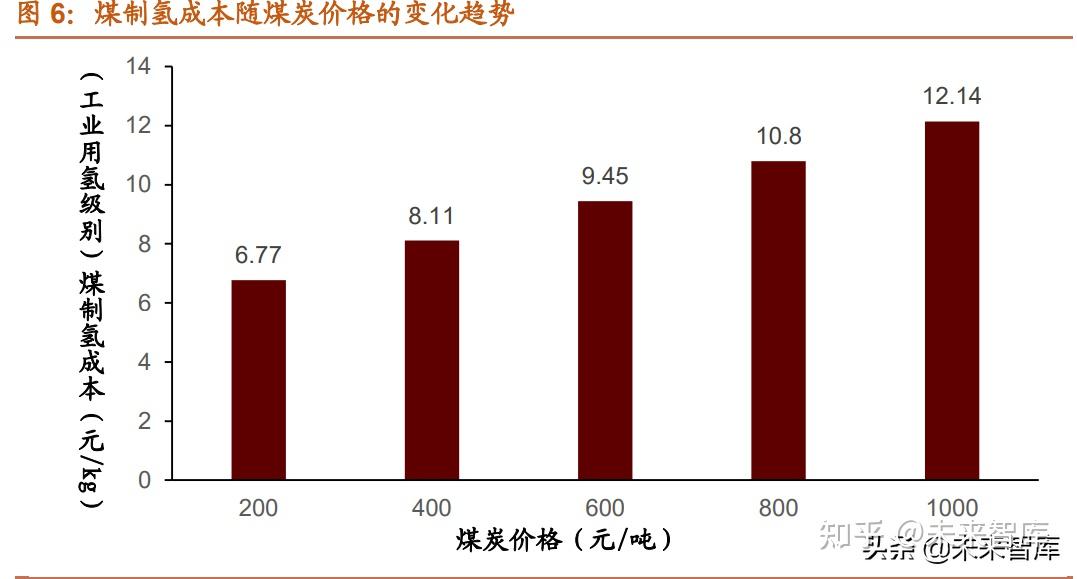 _氢气膨胀机有什么用途_液氢膨胀机