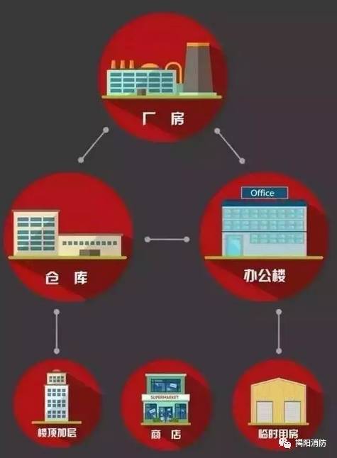 彩钢房设计方案_彩钢房设计图片大全农村用_彩钢房设计