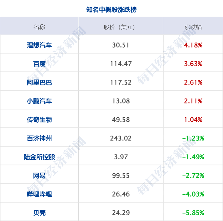 券商协议支出_券商转账有手续费吗_