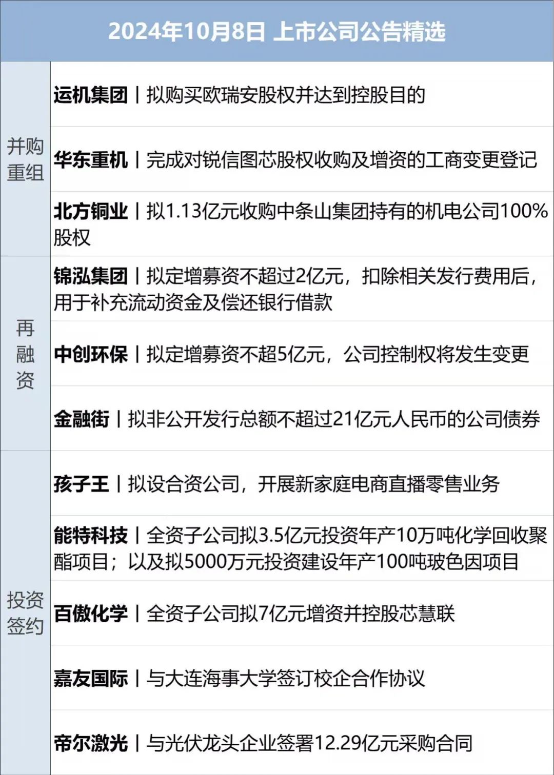 券商协议支出_券商转账有手续费吗_