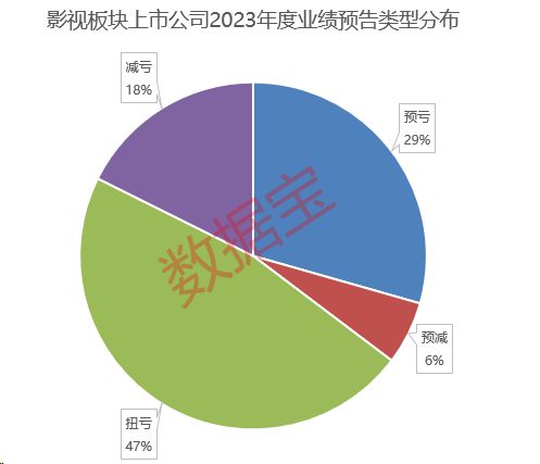 _国庆档票房实时排名_国庆档票房超39亿新闻