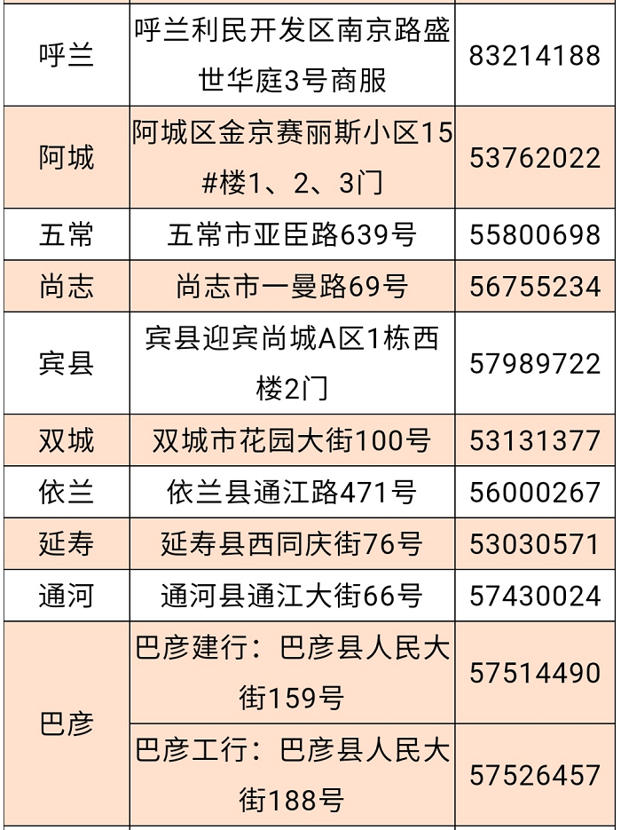 彩钢房的利弊_彩钢房的优点_彩钢房的坏处