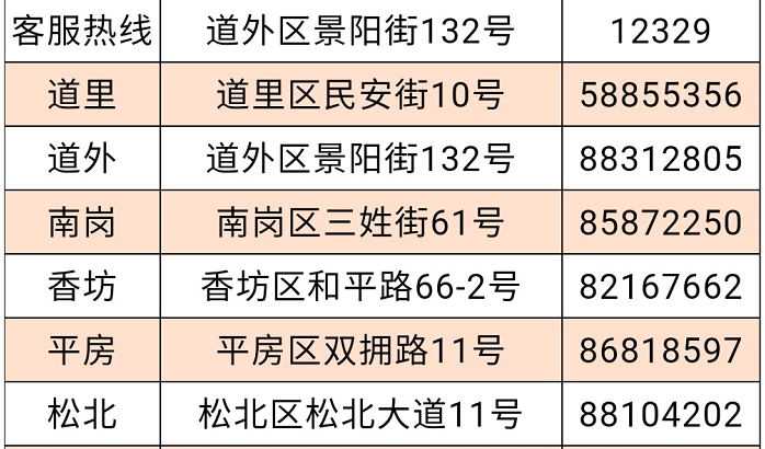 彩钢房的坏处_彩钢房的优点_彩钢房的利弊