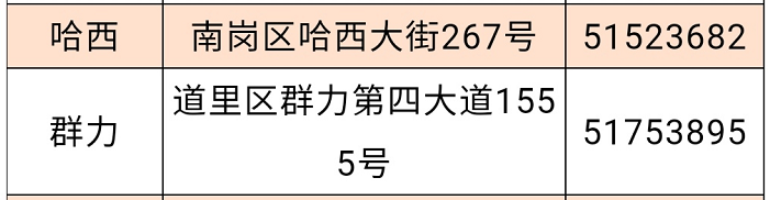 彩钢房的利弊_彩钢房的优点_彩钢房的坏处