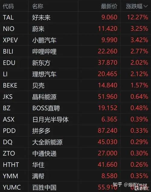 看多的高盛vs.看空的大摩：观点到底有什么分歧？__看多的高盛vs.看空的大摩：观点到底有什么分歧？