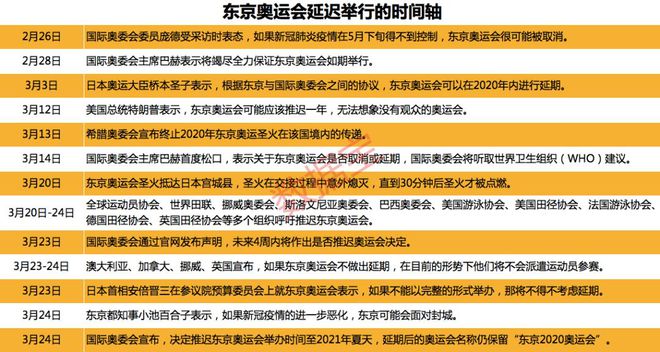 _日本不再给国际奥委会打钱，中国接盘？_日本不再给国际奥委会打钱，中国接盘？