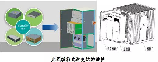 彩钢房使用寿命_彩钢房的使用寿命_彩钢房寿命使用年限多久