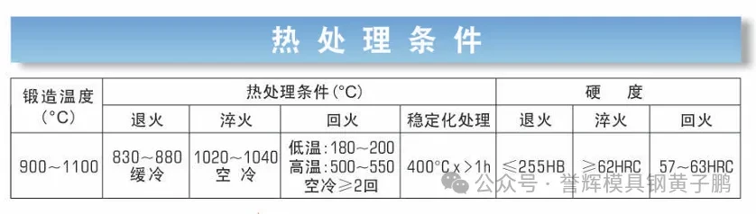 模具钢有哪些_模具钢材型号一览表_模具钢