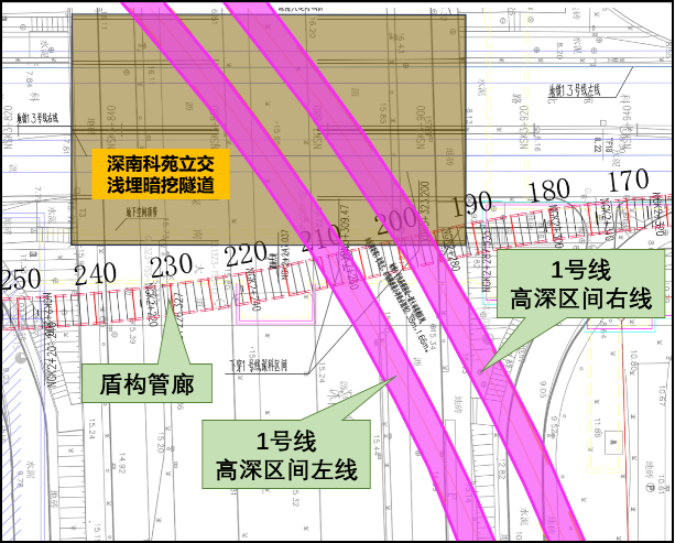 上海东站铁路规划_上海地铁东站施工_