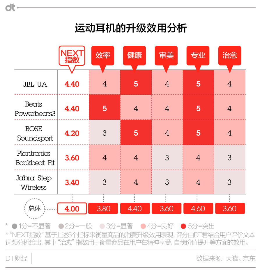 模板网站建设_生活服务类网站模板_网站服务内容怎么写