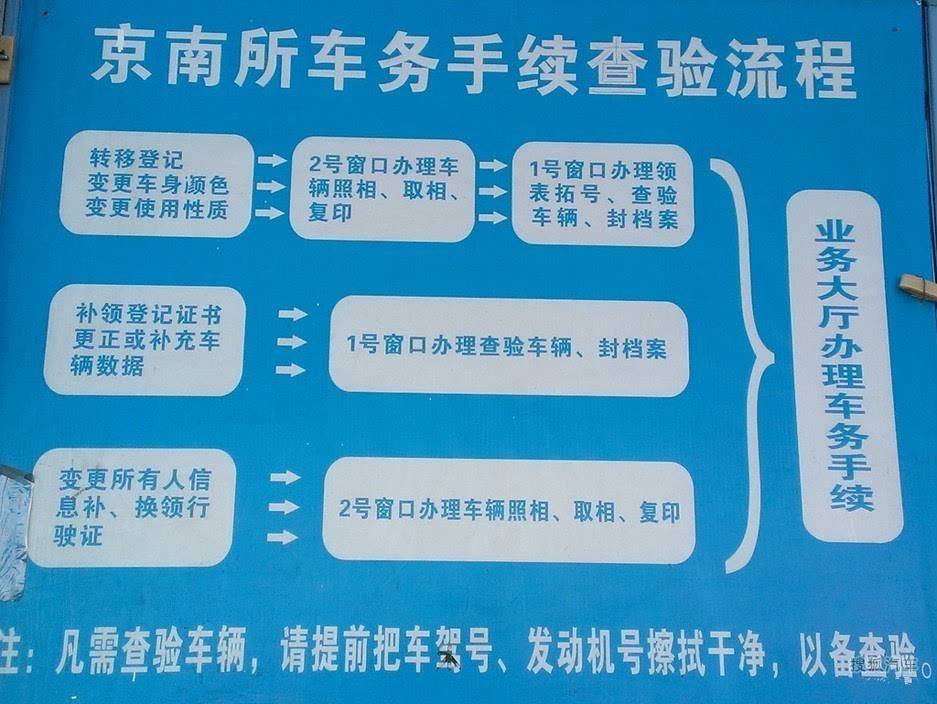 买卖手续车辆资料需要什么_车辆买卖需要哪些资料和手续_车辆买卖需要的资料