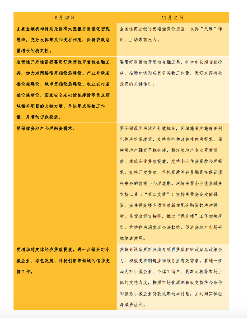 股市增量资金什么意思__增量调整资本结构