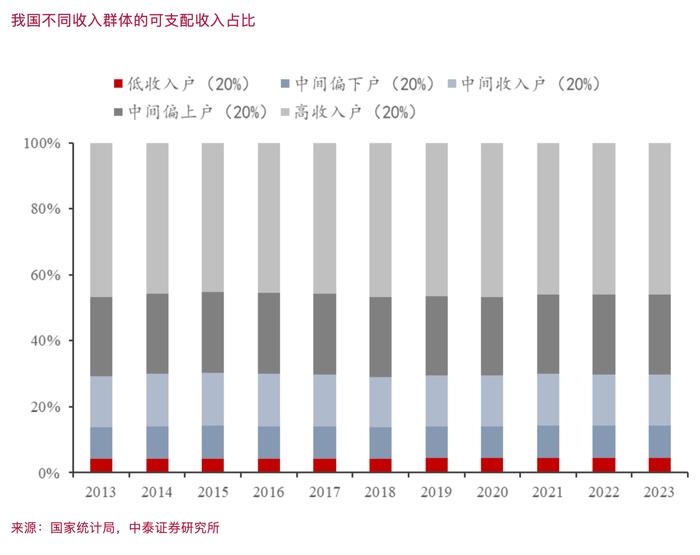 _李迅雷：财政政策空间有多大_李迅雷：财政政策空间有多大