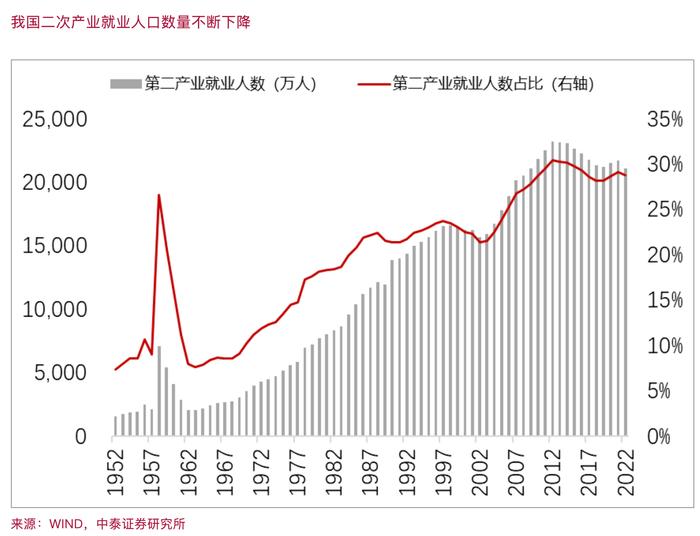 李迅雷：财政政策空间有多大__李迅雷：财政政策空间有多大