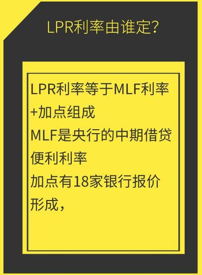 LPR大幅下行0.25个百分点，存量房贷利率下降分两步兑现_LPR大幅下行0.25个百分点，存量房贷利率下降分两步兑现_