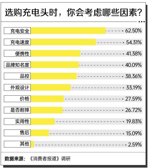 二手打印机转让58_58同城二手打印机转让_二手手机打印机