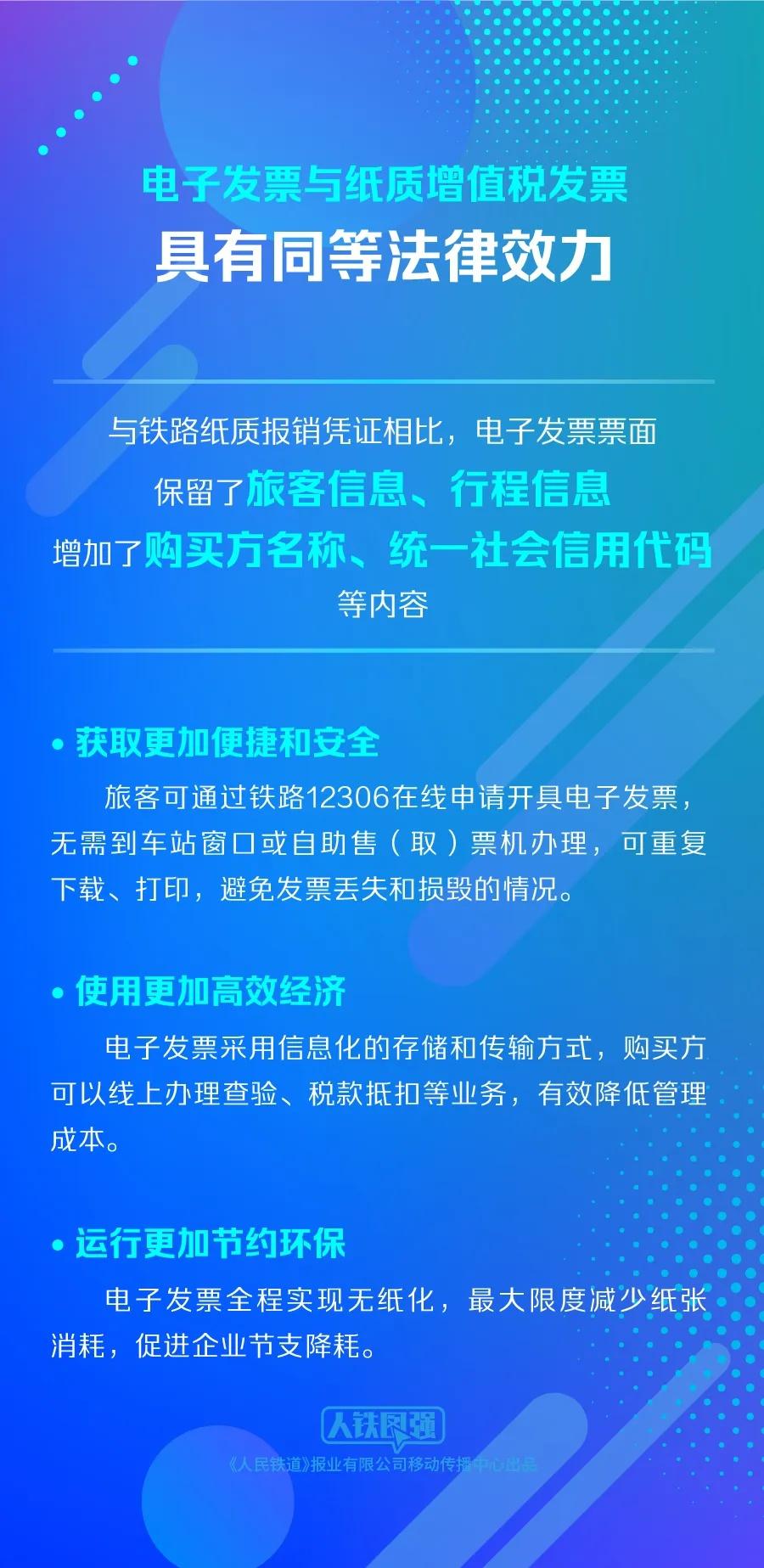 员工的火车票报销会计分录__员工报销火车票怎么做账