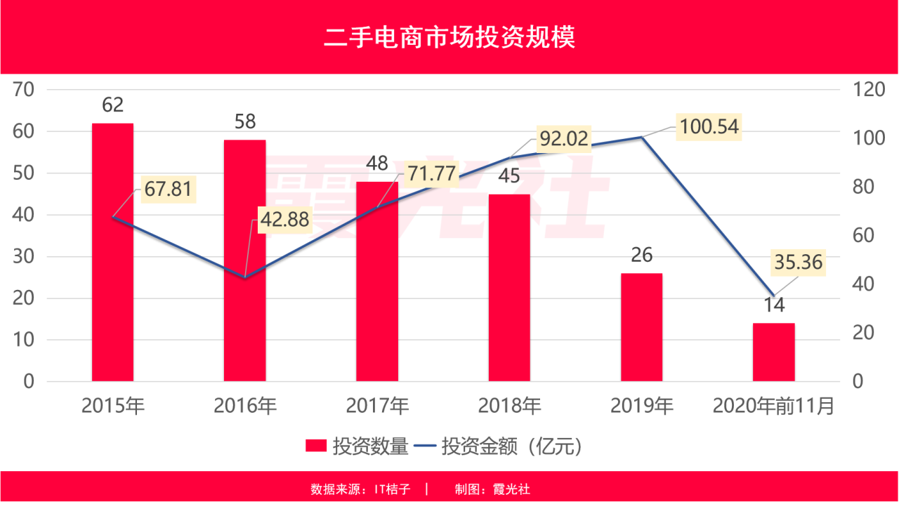 二手_二手车平台_二手车