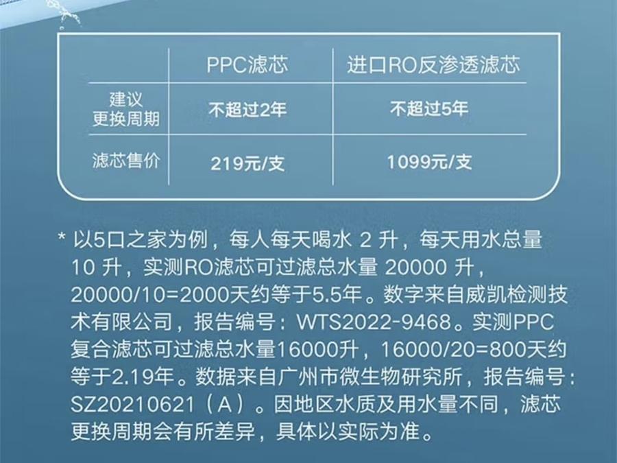 _小米净水滤芯爆拆_小米净水器滤芯再利用手工