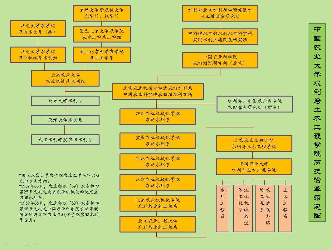 招聘平台免费_招聘_招聘58同城找工作