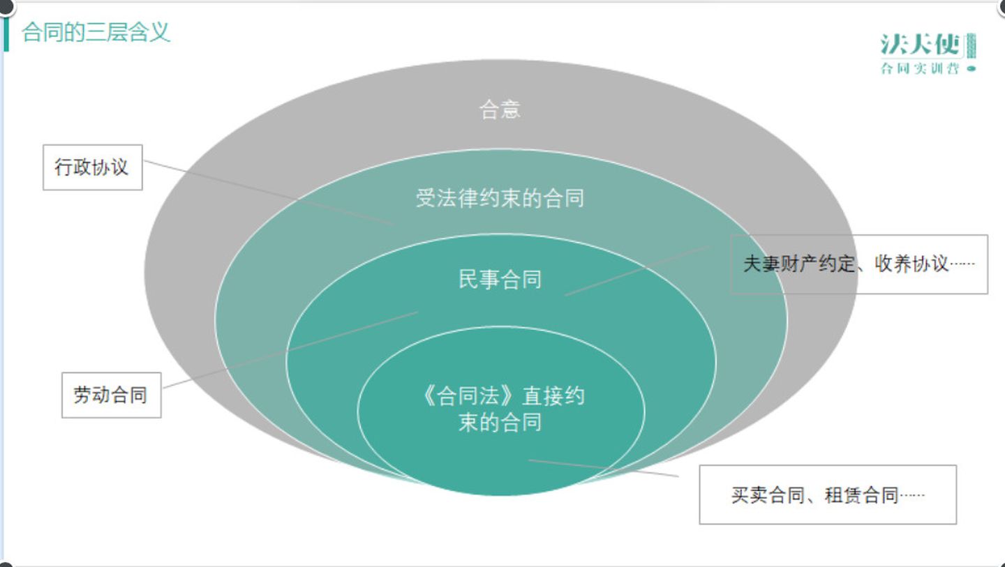 房屋出租_出租房屋合同书_出租房屋平台