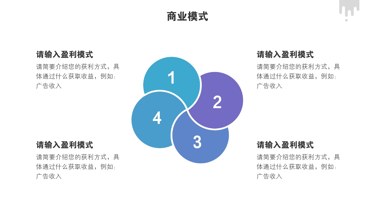 生活服务类app商业计划书_商业计划书属于什么类目_商业书籍是什么意思