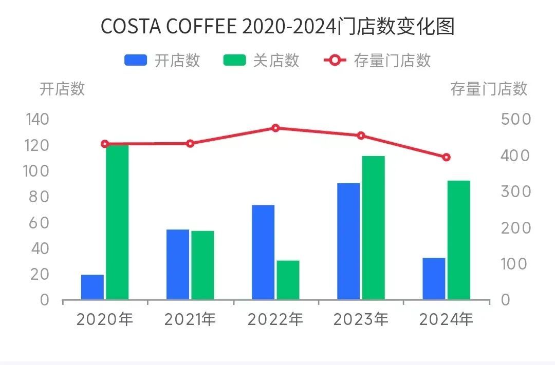 窄门餐眼截图