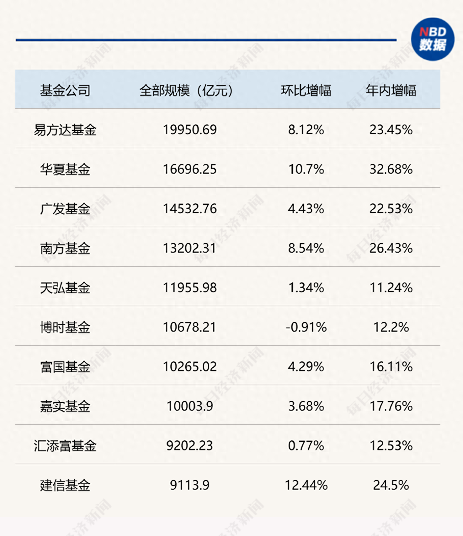 扩容计划__扩容资产什么意思