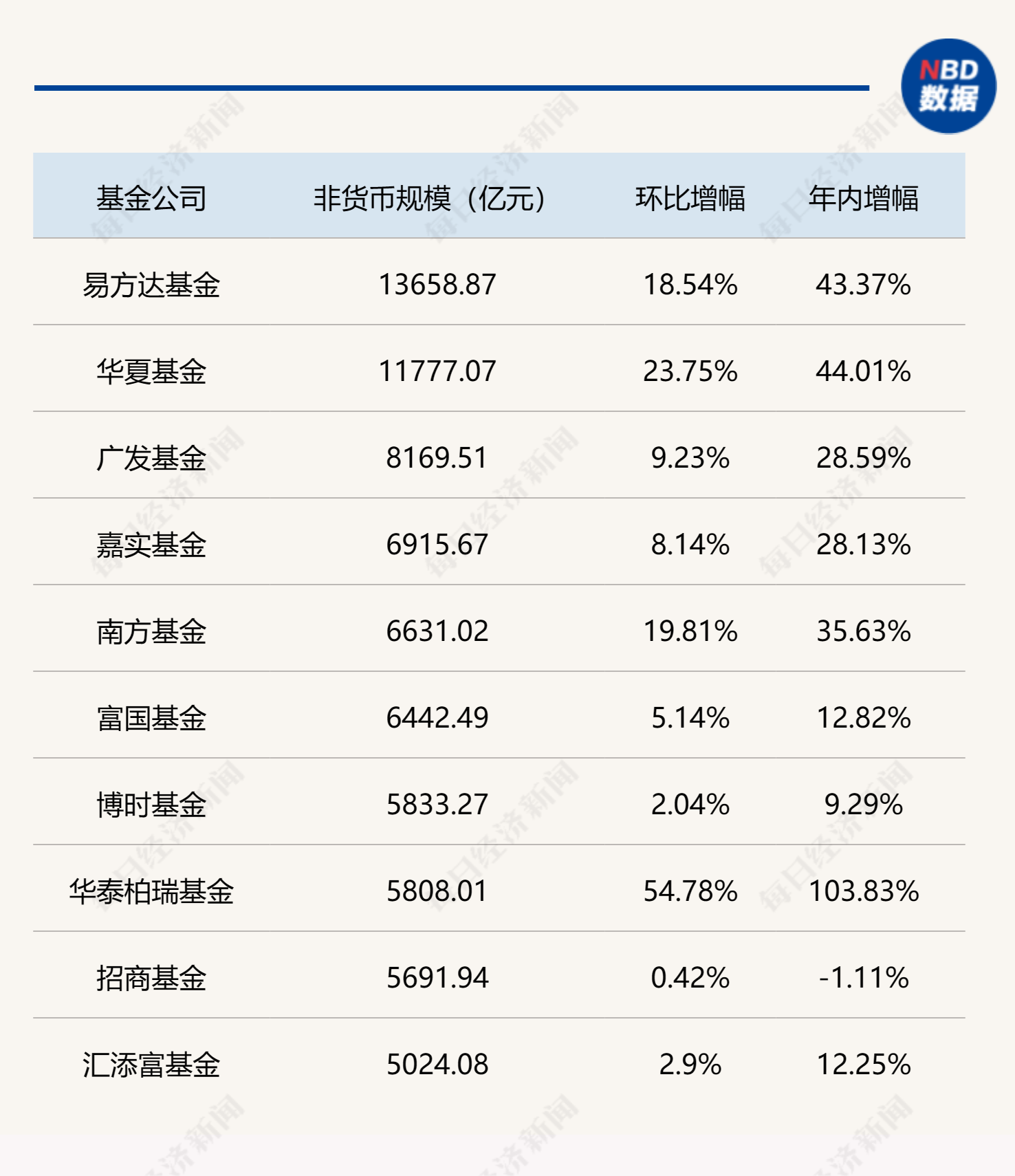 扩容计划__扩容资产什么意思