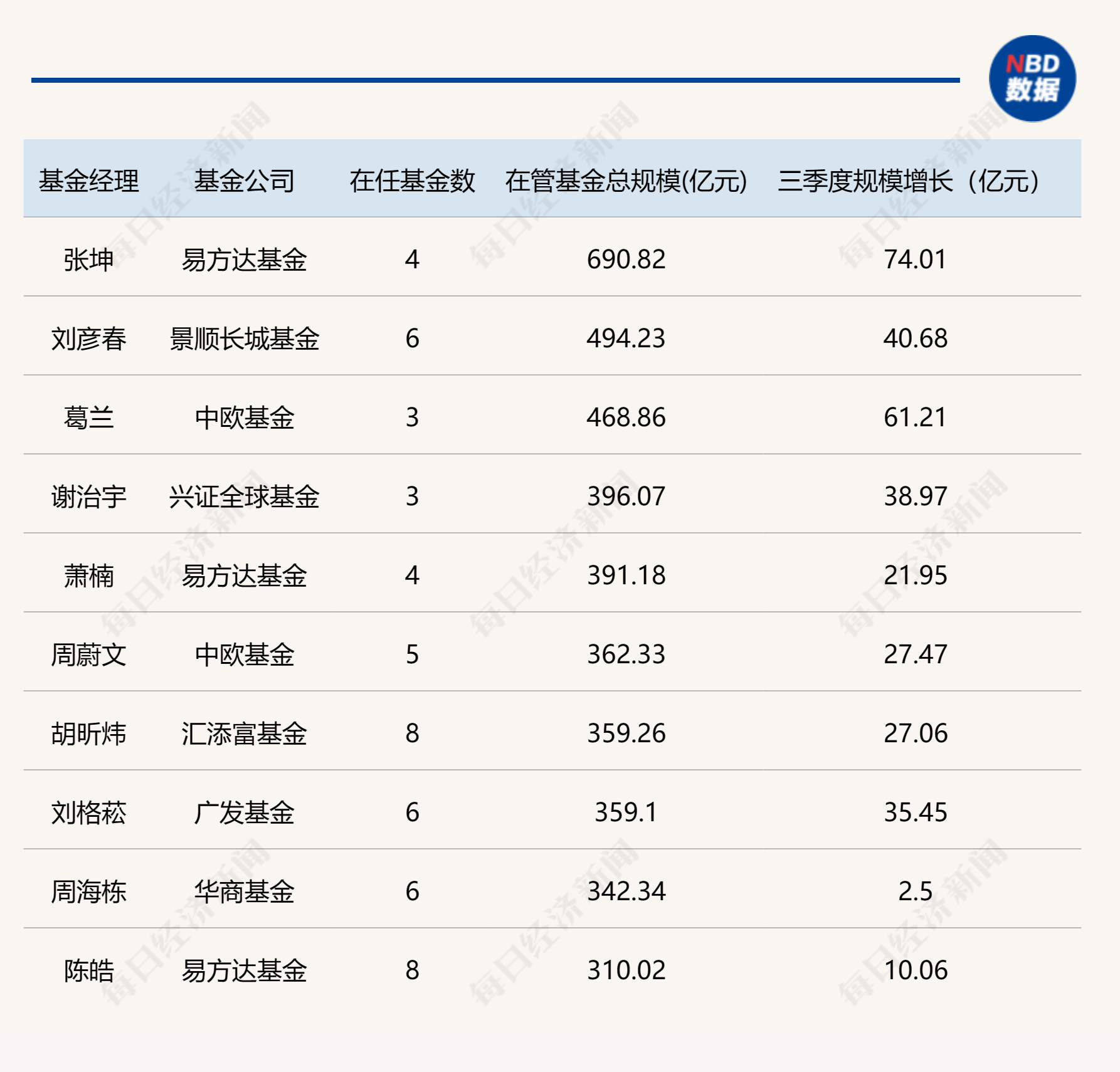 _扩容计划_扩容资产什么意思