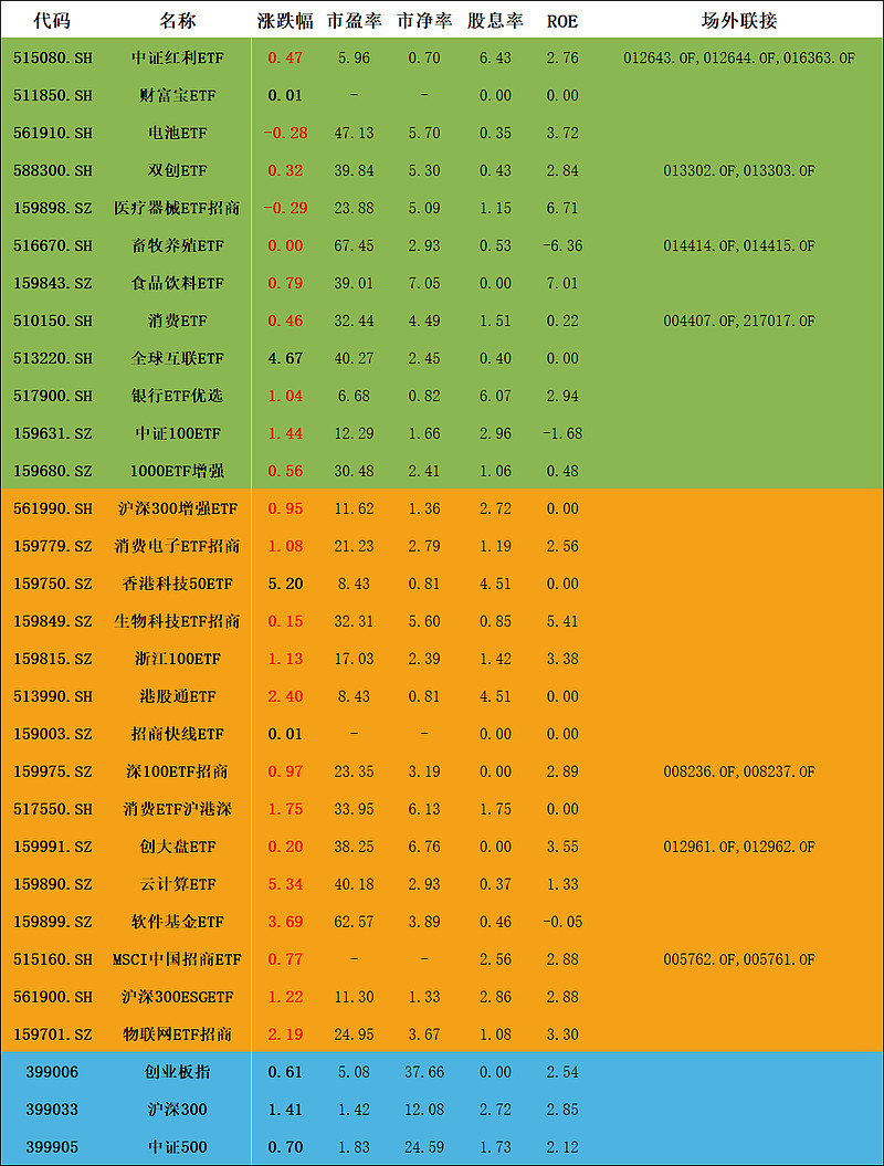 中国出口沙特东风_中东股票_