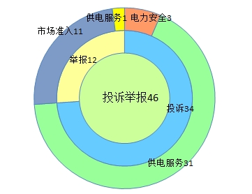 北京通报打击“职业闭店人”全国首案_北京通报打击“职业闭店人”全国首案_