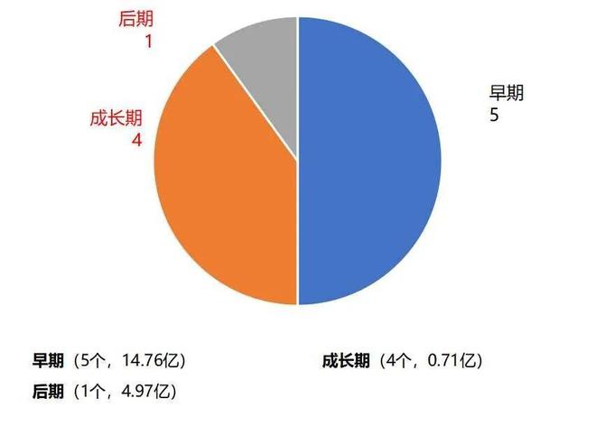 发很多消息就回复最后一条__发最后一条消息的人