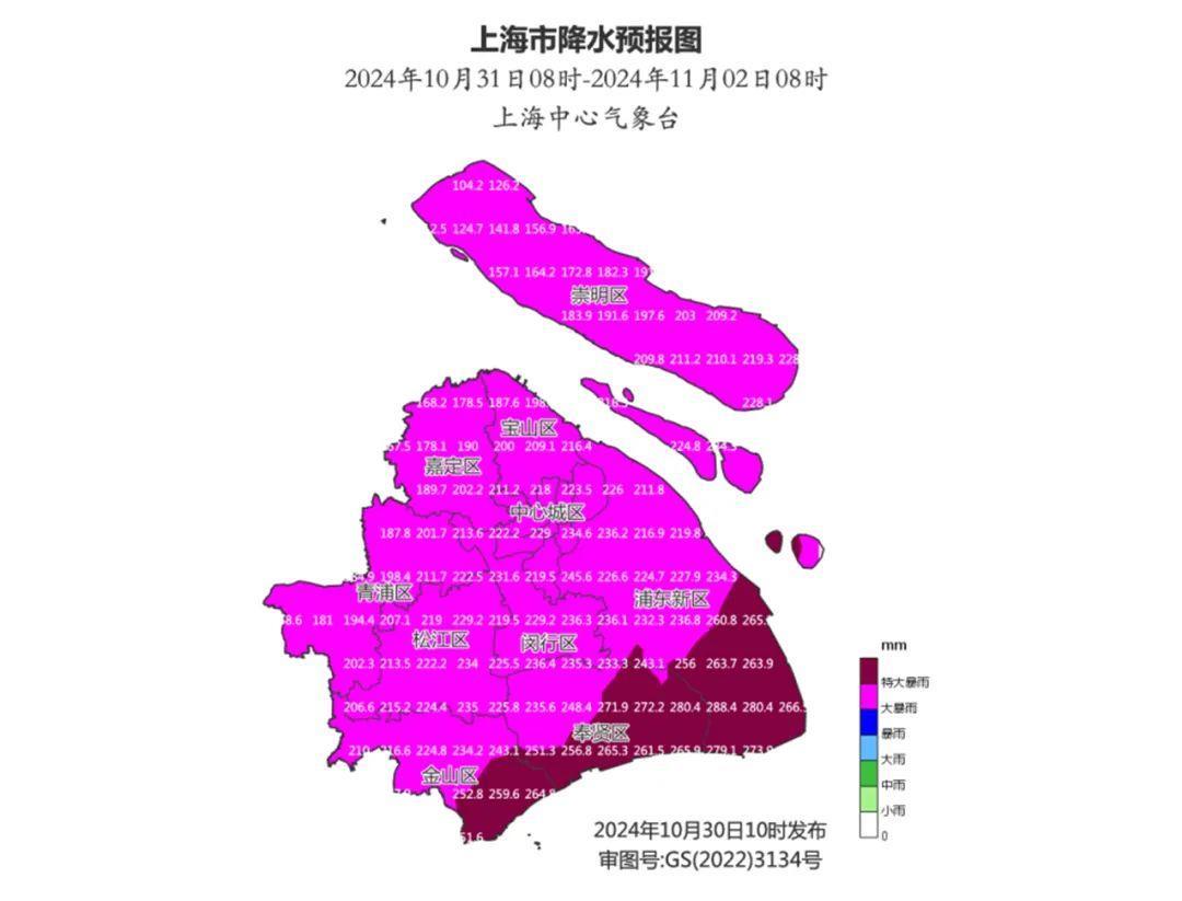 防范强降雨措施_上海遭遇强降雨天气_