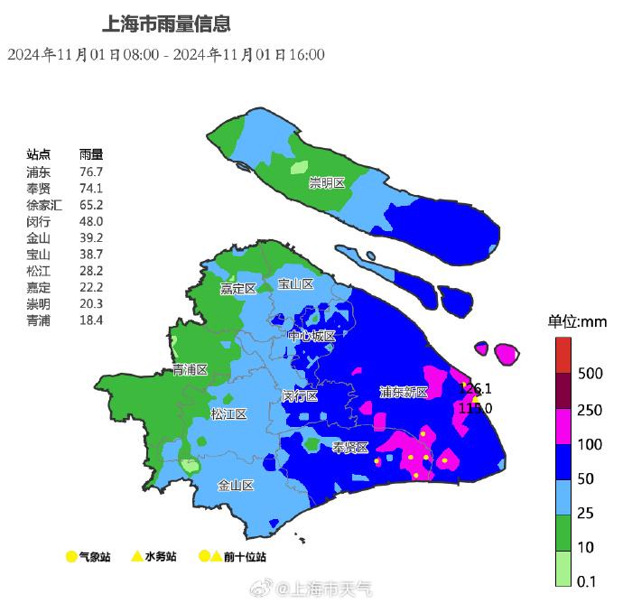 _暴雨台风双预警视频新闻_暴雨台风等级