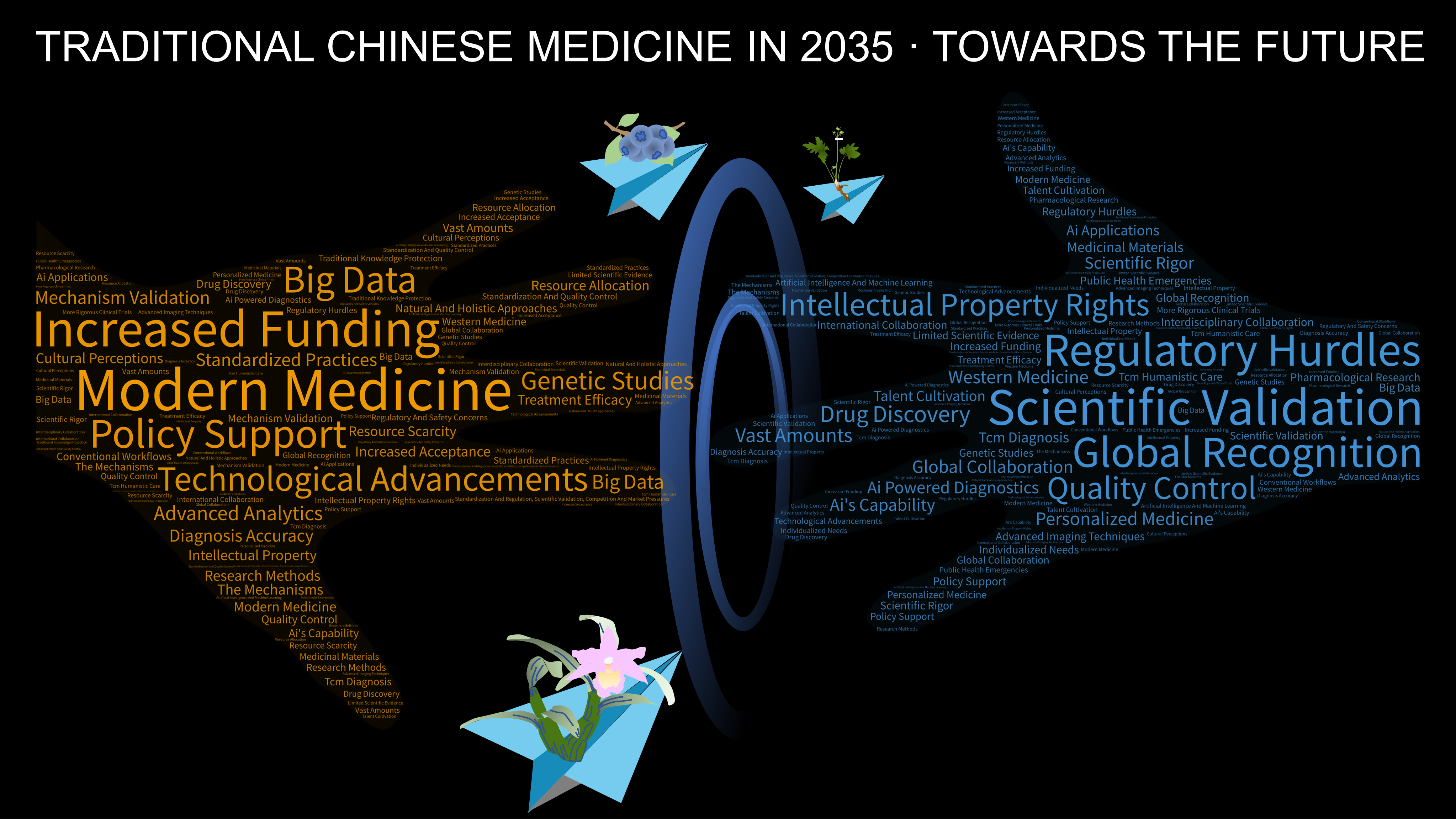 中国科学院院士陈润生：人工智能大模型仍在发展初期 生物医药行业的应用刚刚开始__中国科学院院士陈润生：人工智能大模型仍在发展初期 生物医药行业的应用刚刚开始