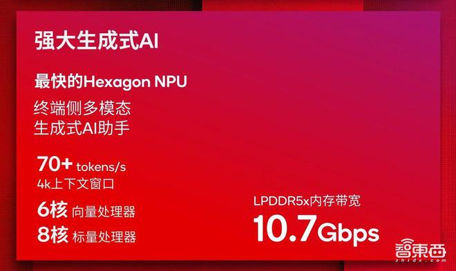 从手机、PC、汽车到XR，高通亮软硬技术全家桶，加速端侧AI落地_从手机、PC、汽车到XR，高通亮软硬技术全家桶，加速端侧AI落地_