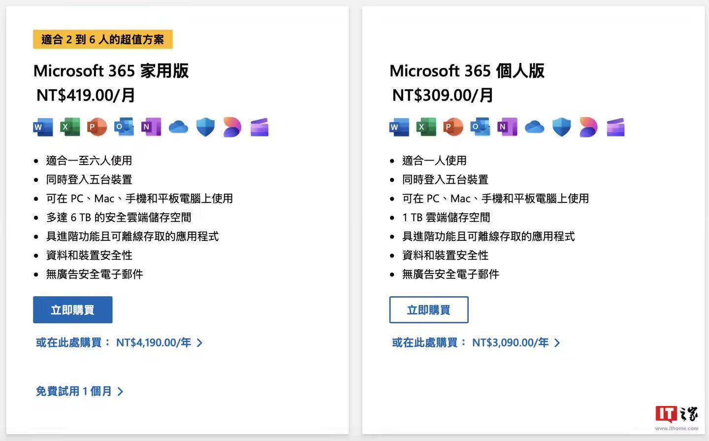 office订阅价格__微软msdn订阅价格