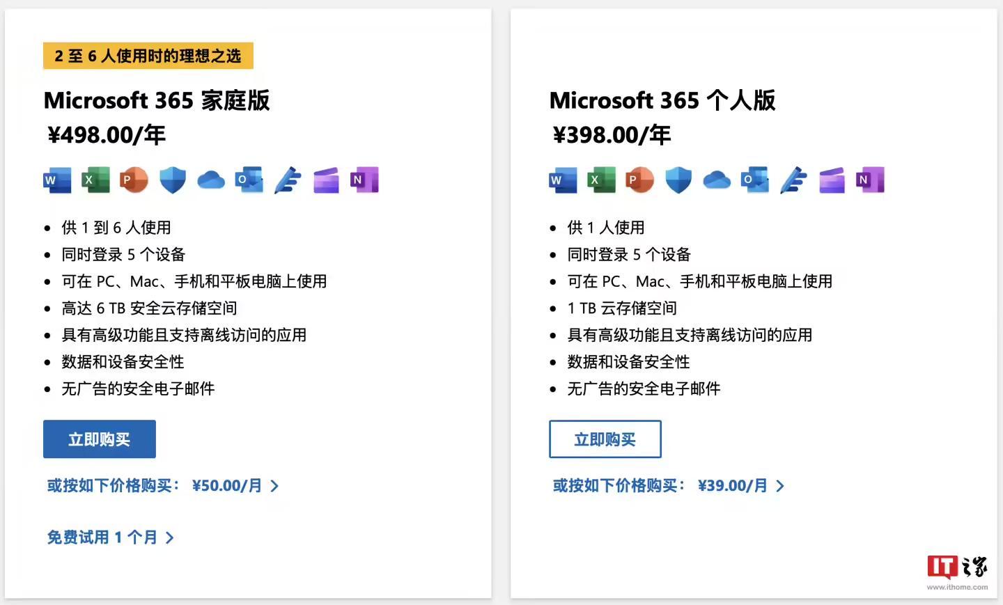 office订阅价格__微软msdn订阅价格