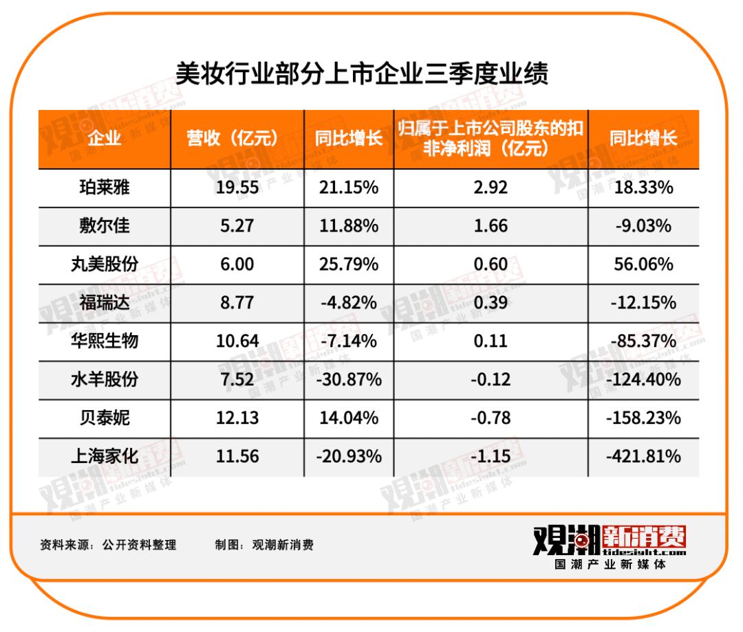 _投融资最新资讯_2021年投融资事件